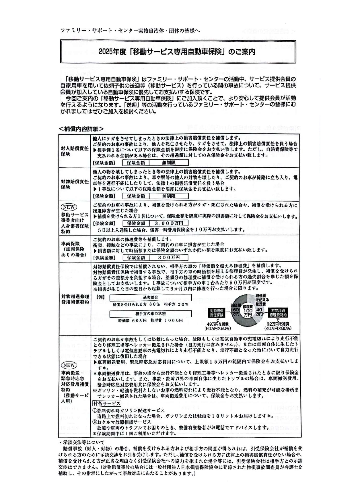 移動サービス専用自動車保険