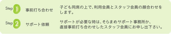 「そらまめサポート」ご利用方法